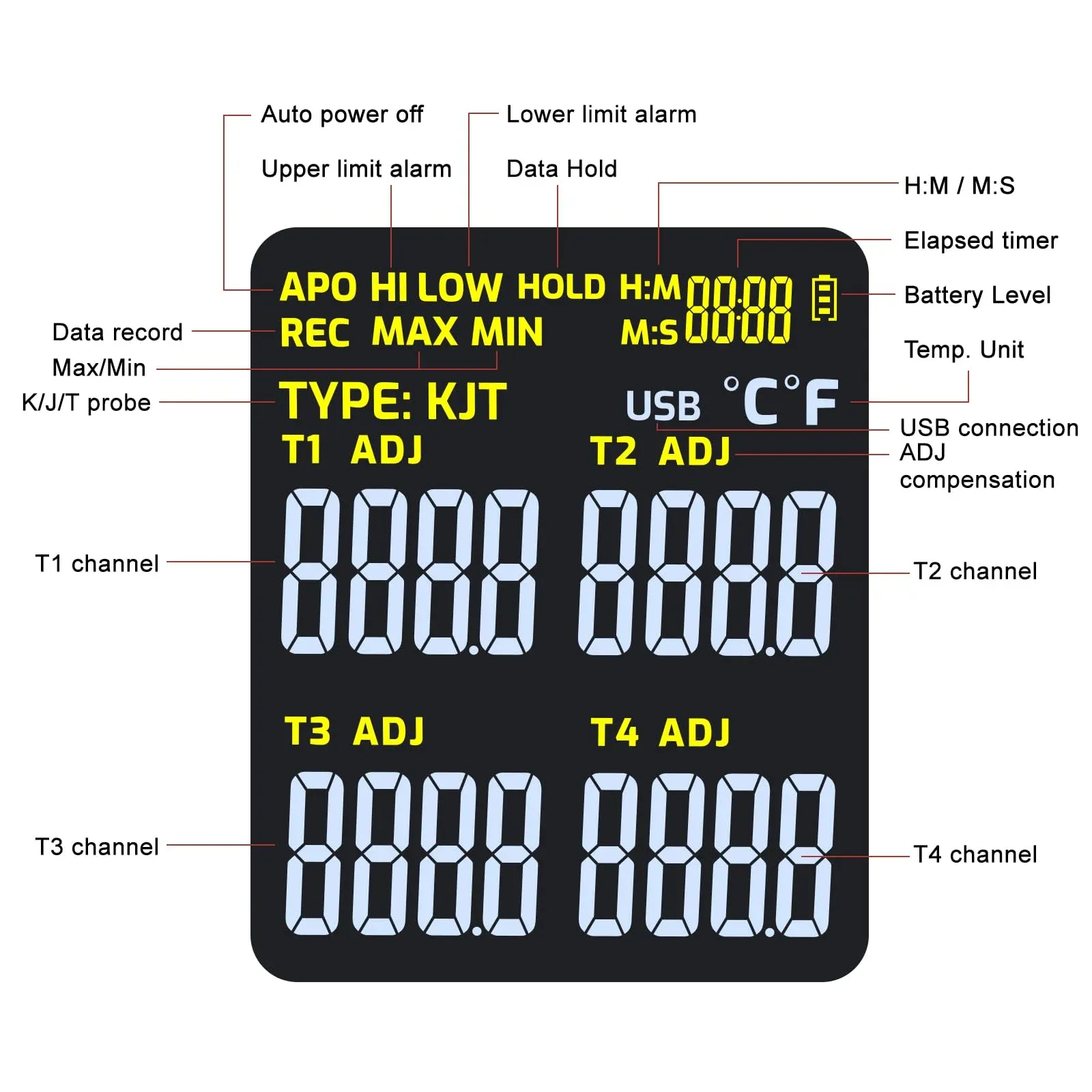 GainExpress product 3